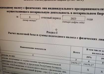 Какие бывают налоговые вычеты в Беларуси. 2023 год.
